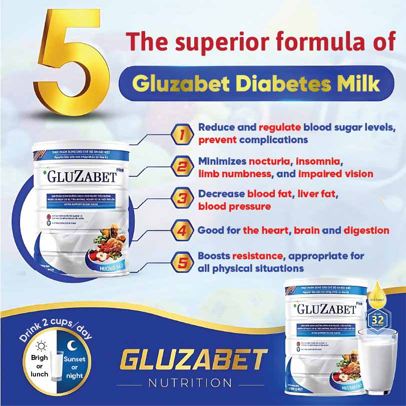 Gluzabet Nutritional