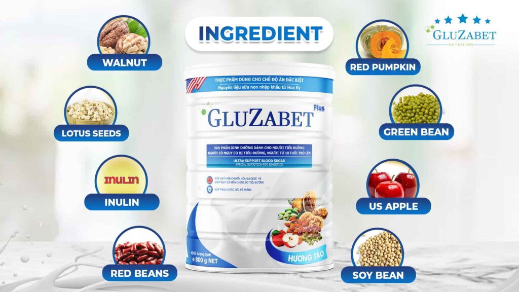 Gluzabet Milk Review