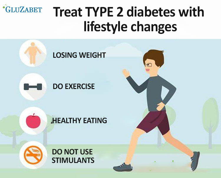Is Type 2 Diabetes Genetic