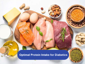 Protein Intake for Diabetics